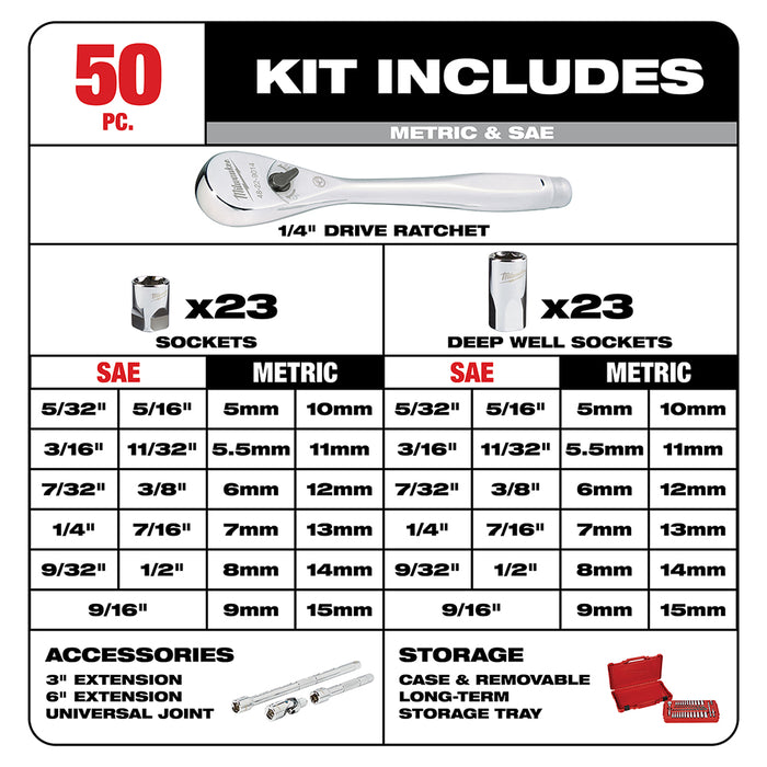 Milwaukee 1/4 in. Drive 50 pc. Ratchet & Socket Set - SAE & Metric