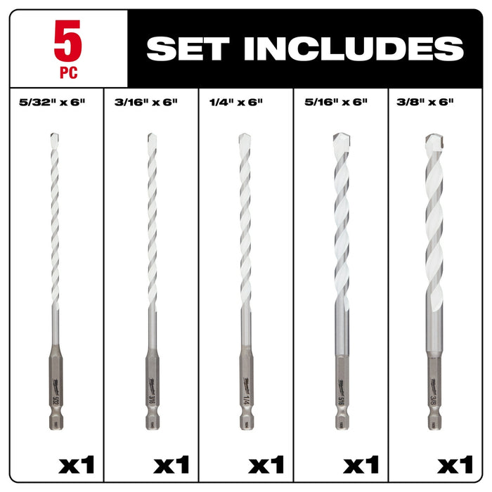 Milwaukee 5pc. SHOCKWAVE™ Carbide Multi-Material Drill Bits