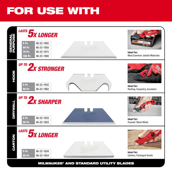 Milwaukee Compact Side Slide Utility Knife