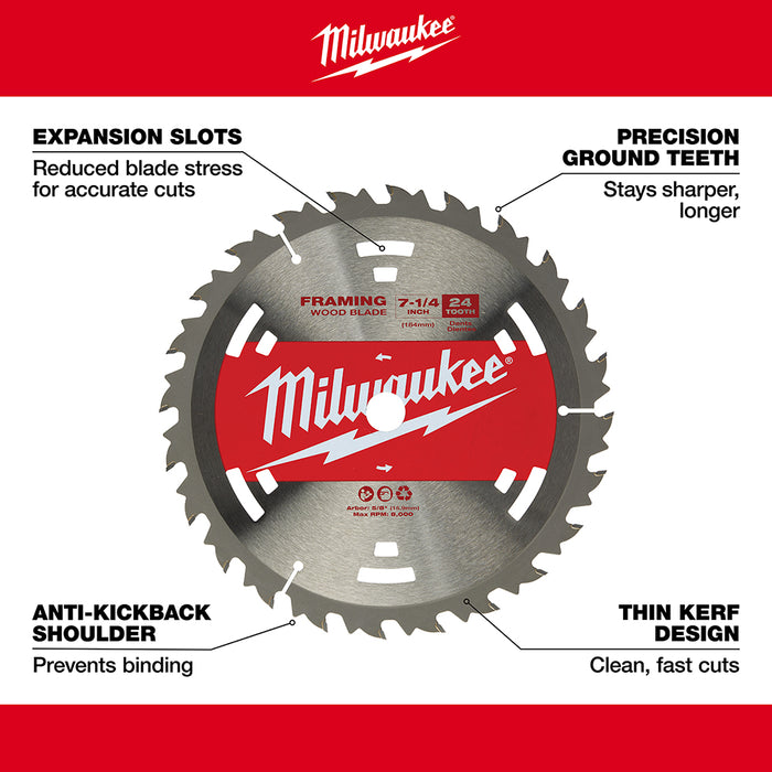 Milwaukee 7-1/4 in. 24T Basic Framer Circular Saw Blade