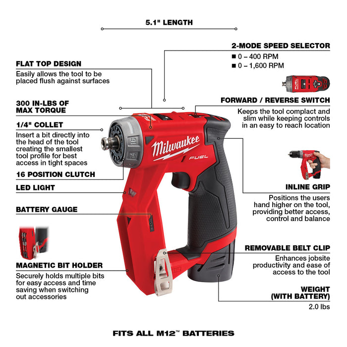 Milwaukee M12 FUEL™ Installation Drill/Driver Kit