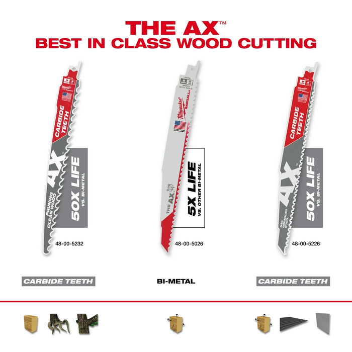 Milwaukee 9" 3 TPI The AX™ with Carbide Teeth for Pruning & Clean Wood SAWZALL® Blade 3PK