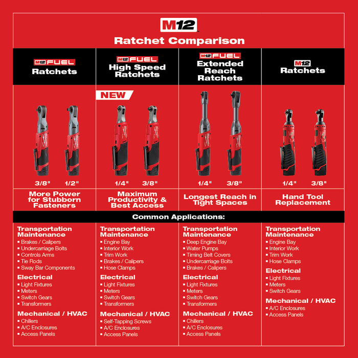 Milwaukee M12 FUEL™ 3/8 in. Extended Reach Ratchet