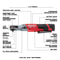 Milwaukee Tool M12 FUEL™ 3/8 in. Ratchet 2 Battery Kit