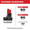 Milwaukee Tool Power Tools Accessories M12™ REDLITHIUM™ XC4.0 Battery Two Pack