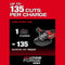 Milwaukee Tool M18 FUEL™ 4-1/2"-6" Braking Grinder, Paddle Switch
