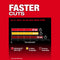 Milwaukee Tool M18 FUEL™ Deep Cut Dual Trigger Band Saw w/ ONE-KEY™
