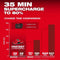 Milwaukee Tool M18™ REDLITHIUM™ FORGE™ HD12.0 Battery Pack