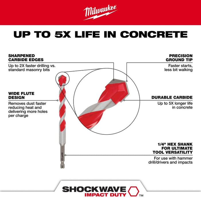 Milwaukee Tool Power Tools Accessories Milwaukee 1/2" x 4" x 6" SHOCKWAVE Impact Duty™ Carbide Hammer Drill Bit with POWER TIP™