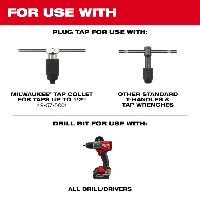 Milwaukee Tool Power Tools Accessories Milwaukee 1/4"-18 NPT Straight Flute Plug Tap & 7/16" Drill Bit