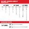 Milwaukee Tool Milwaukee 1/4 in. Drive 26 pc. Ratchet & Socket Set - SAE