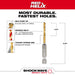 Milwaukee Tool Power Tools Accessories Milwaukee 1/8 in. Titanium SHOCKWAVE™ Drill Bit