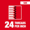 Milwaukee Tool Accessories Milwaukee 12-24 NC 1-Inch Hex Threading Die