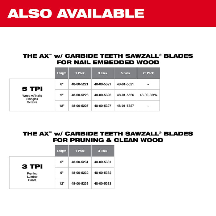 Milwaukee Tool Power Tools Accessories Milwaukee 12" 3 TPI The AX™ with Carbide Teeth for Pruning & Clean Wood SAWZALL® Blade 1PK