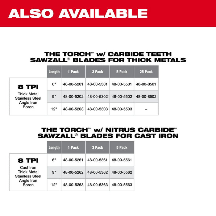 Milwaukee Tool Power Tools Accessories Milwaukee 12" 8TPI The TORCH™ with Carbide Teeth SAWZALL® Blade  1PK