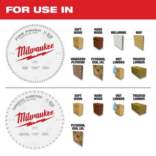 Milwaukee Tool Power Tools Accessories Milwaukee 12 in. 44T + 80T Two Pack Circular Saw Blade