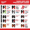 Milwaukee Tool Milwaukee 12 Pair High Visibility Cut Level 1 Polyurethane Dipped Gloves - XL