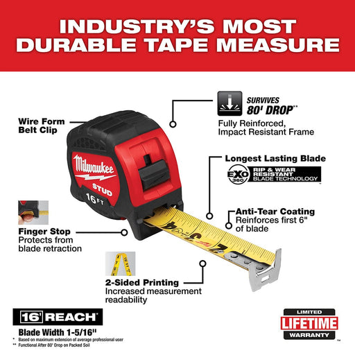 Milwaukee Tool Milwaukee 16ft Gen II STUD™ Tape Measure