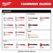 Milwaukee Tool Milwaukee 19 oz Smooth Face Poly/Fiberglass Handle Hammer