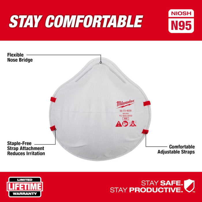 Milwaukee Tool Apparel and Safety Gear Milwaukee 20PK N95 Respirator