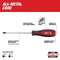Milwaukee Tool Milwaukee 2pc Demo Set