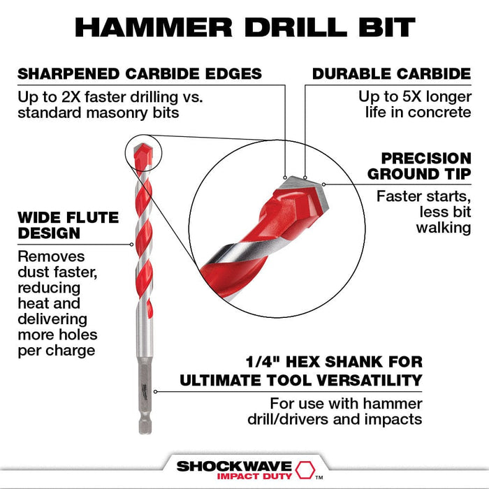 Milwaukee Tool Power Tools Accessories Milwaukee 3/16 in. x 2 in. x 4 in. SHOCKWAVE™ Carbide Hammer Drill Bit