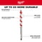 Milwaukee Tool Milwaukee 3/4 in. x 6 in. Ship Auger Bit
