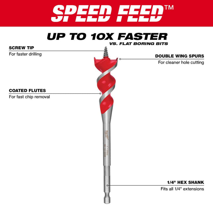 Milwaukee Tool Power Tools Accessories Milwaukee 3/4 in. x 6 in. SPEED FEED™ Wood Bit