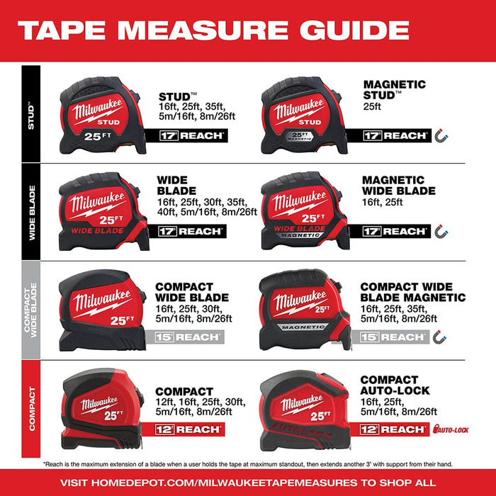 Milwaukee Tool Milwaukee 35ft STUD™ Tape Measure