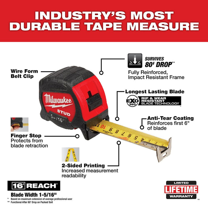 Milwaukee Tool Milwaukee 5m/16ft Gen II STUD™ Tape Measure