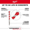 Milwaukee Tool Power Tools Accessories Milwaukee 7/16 in. x 4 in. x 6 in. SHOCKWAVE™ Carbide Hammer Drill Bit
