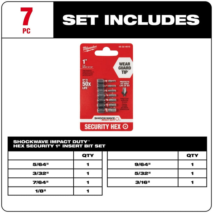 Milwaukee Tool Milwaukee 7-Piece SHOCKWAVE™ Impact Hex Security Insert Bit Set 3PK