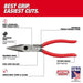 Milwaukee Tool Milwaukee 8" Long Nose Dipped Grip Pliers (USA)