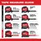 Milwaukee Tool Milwaukee 8M/26Ft Compact Wide Blade Tape Measure