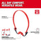 Milwaukee Tool Apparel and Safety Gear Milwaukee Banded Ear Plugs