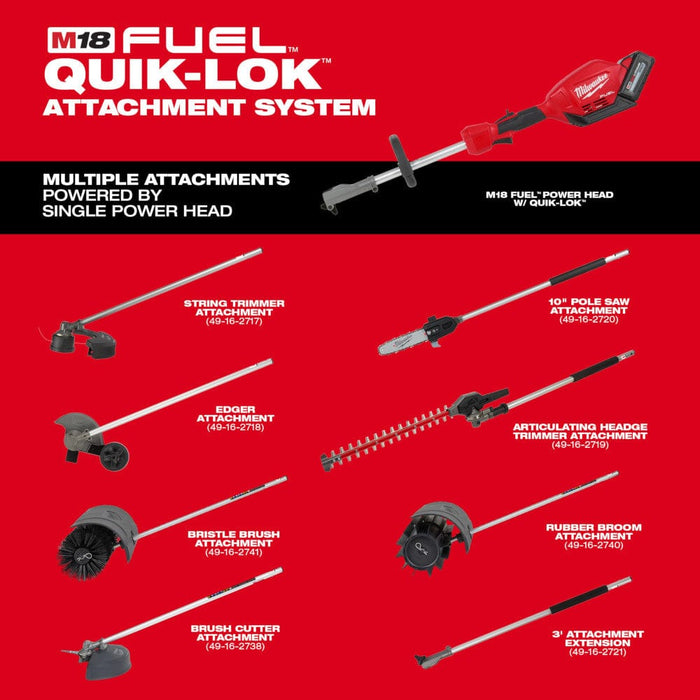 Milwaukee Tool Milwaukee Brush Cutter Blade