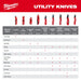 Milwaukee Tool Milwaukee Compact Side Slide Utility Knife