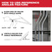 Milwaukee Tool Milwaukee Composite Folding Rule