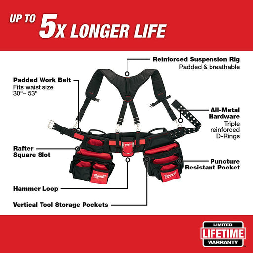 Milwaukee Tool Milwaukee Contractor Work Belt with Suspension Rig