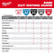 Milwaukee Tool Apparel and Safety Gear Milwaukee Cut Level 3 Nitrile Dipped Gloves, Large
