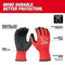 Milwaukee Tool Apparel and Safety Gear Milwaukee Cut Level 3 Nitrile Dipped Gloves, Large
