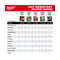 Milwaukee Tool Milwaukee Cut Level 4 High Dexterity Polyurethane Dipped Gloves - XL