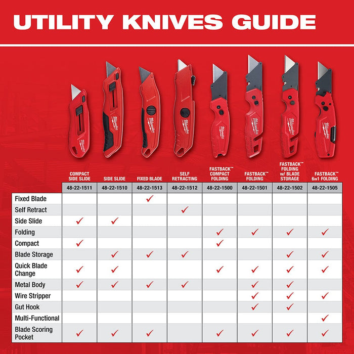 Milwaukee Tool Milwaukee FASTBACK™ Folding Utility Knife