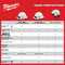 Milwaukee Tool Apparel and Safety Gear Milwaukee Gray Front Brim Vented Hard Hat w/4pt Ratcheting Suspension - Type 1, Class C