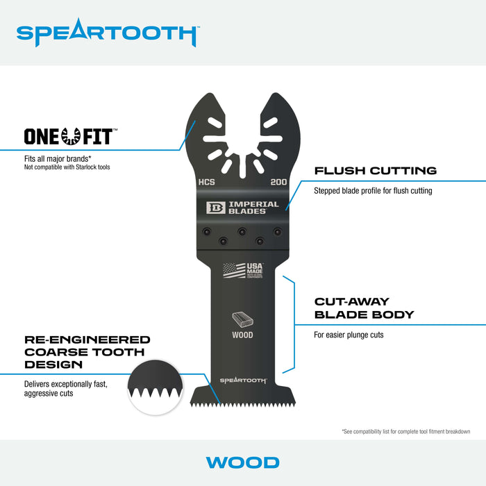 Milwaukee Tool Accessories Milwaukee Imperial Blades IBOA200-1 One Fit™ 1-3/8" Speartooth Fast Cut Wood Blade, 1PC