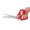 Milwaukee Tool Milwaukee Jobsite Offset Scissors