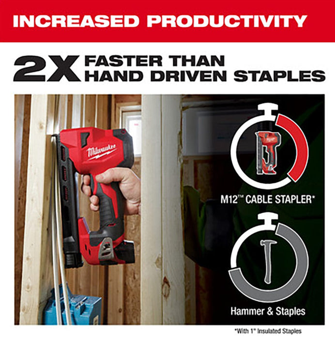 Milwaukee Tool Air Tools and Compressors Milwaukee M12™ Cable Stapler