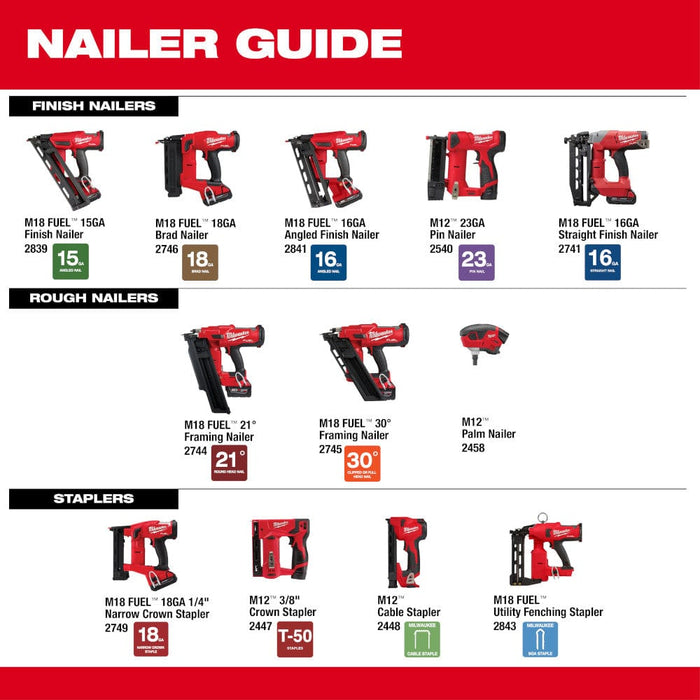 Milwaukee Tool Air Tools and Compressors Milwaukee M12™ Cable Stapler