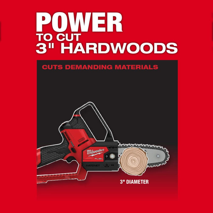 Milwaukee Tool Milwaukee M12 FUEL™ HATCHET™ 6 in. Pruning Saw Kit