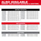 Milwaukee Tool Tools Milwaukee M12 FUEL™ INSIDER™ Extended Reach Box Ratchet Kit